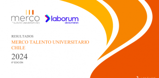 Ranking Merco y Laborum