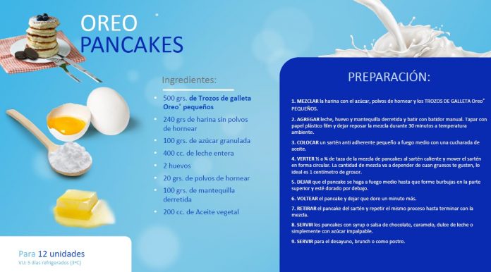 Pancakes