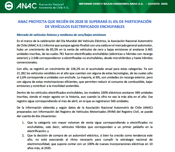 ANAC agosto