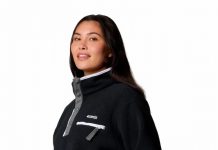 Estilo que trasciende el sendero: ICONS Collection de Columbia reinventa lo retro-outdoor ICONS