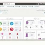 Oracle es aprobado por IHG Hotels & Resorts como proveedor de gestión inmobiliaria