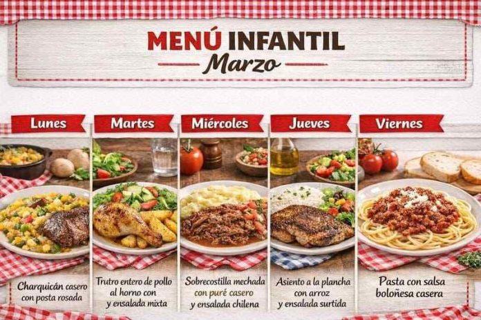 El Carnicero Menus para los niños Cocina inteligente en marzo: cortes económicos y recetas deliciosas que cuidan tu bolsillo