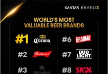 AB InBev