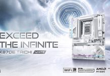 ASRock presentó su nuevo motherboard X870E Taichi White ASRock