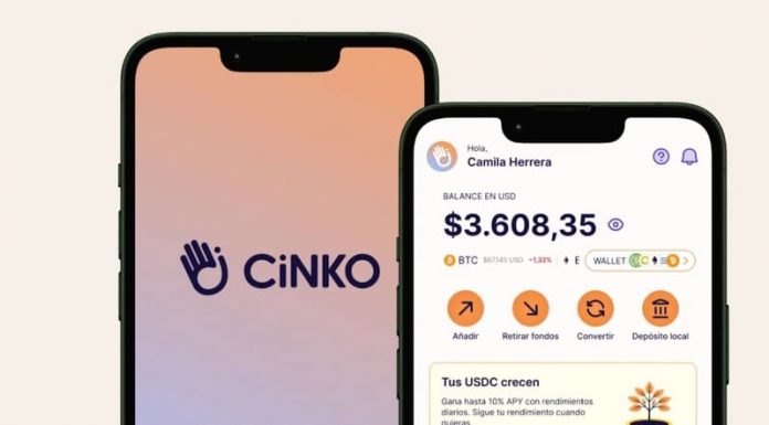 CiNKO