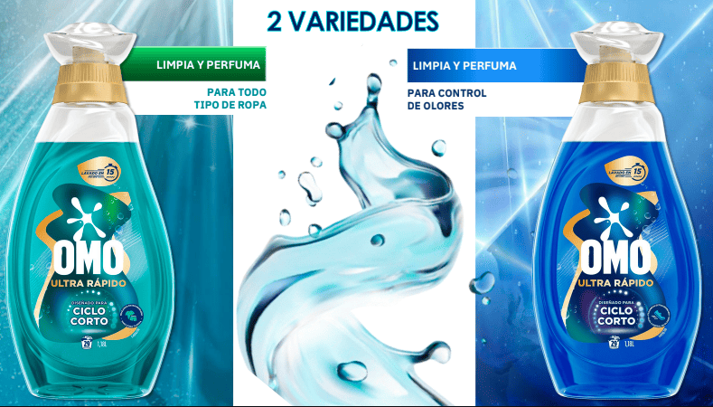 ciclos