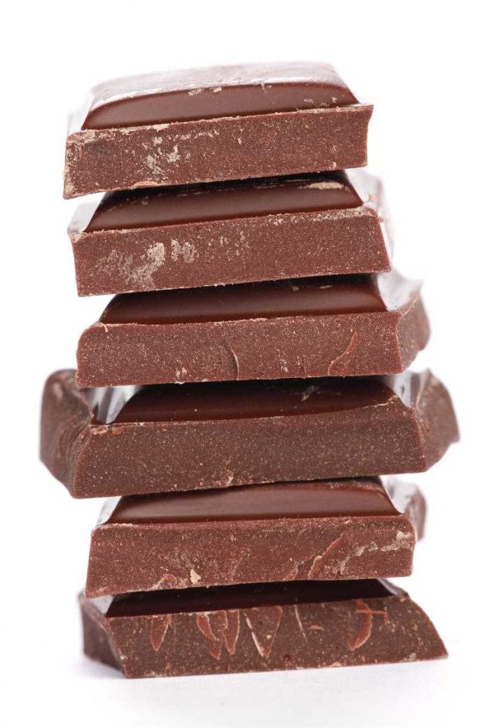 Día del chocolate