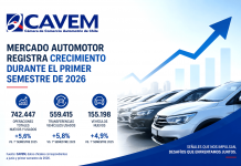 CAVEM informa crecimiento de 5,6% en las operaciones del mercado automotor durante el primer semestre de 2026 CAVEM