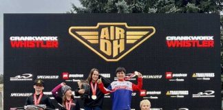 Crankworx Whistler 2026
