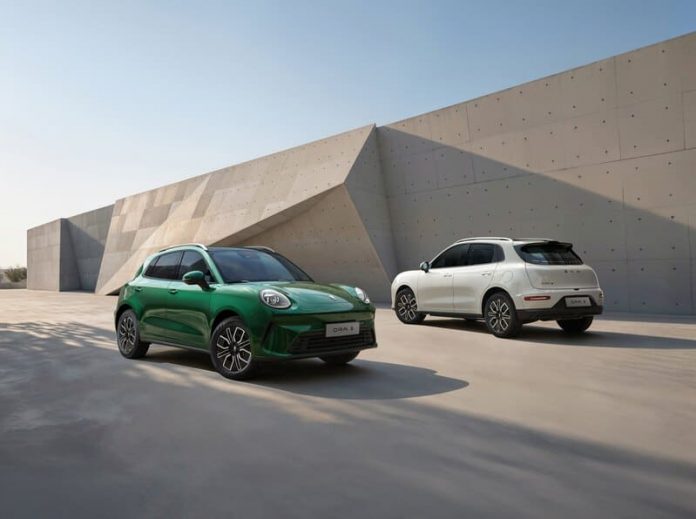 GWM