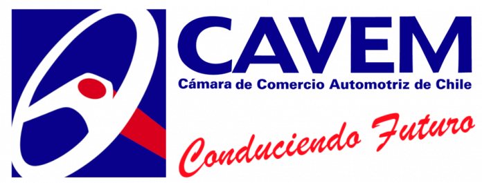 mercado automotor