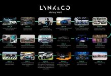 Lynk & Co cumple 10 años: la historia de la innovadora marca que hoy apuesta por crecer en Chile Lynk&Co