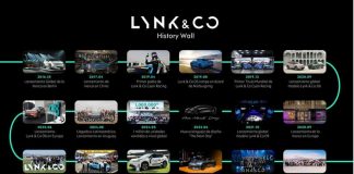 Lynk&Co